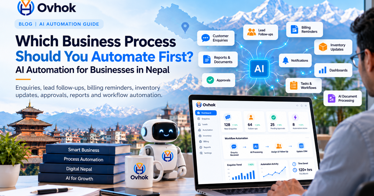 AI Automation in Nepal: What Businesses Should Automate First in 2026