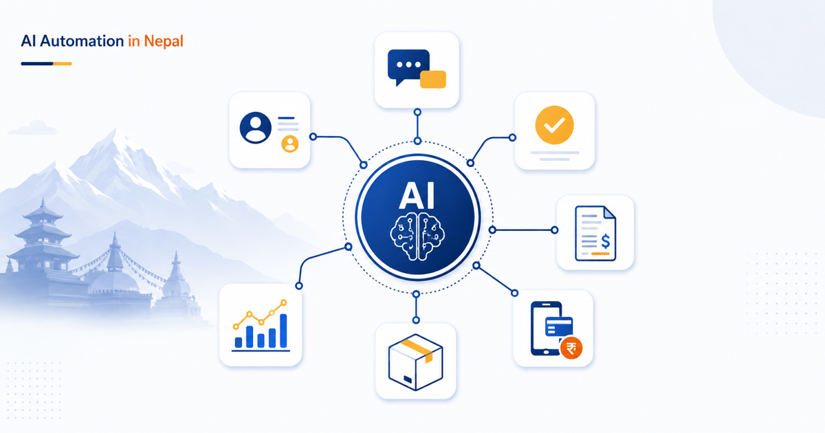 AI Automation in Nepal: What Businesses Should Automate First in 2026